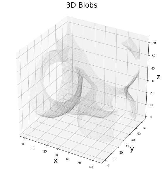 ../_images/notebooks_graphomics_graph_extraction_4_0.png