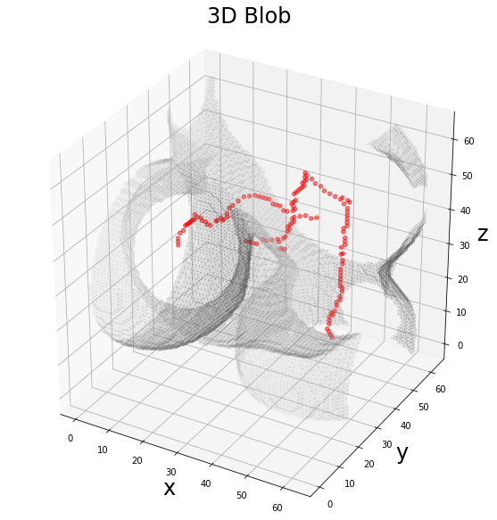 ../_images/notebooks_graphomics_graph_extraction_8_0.png