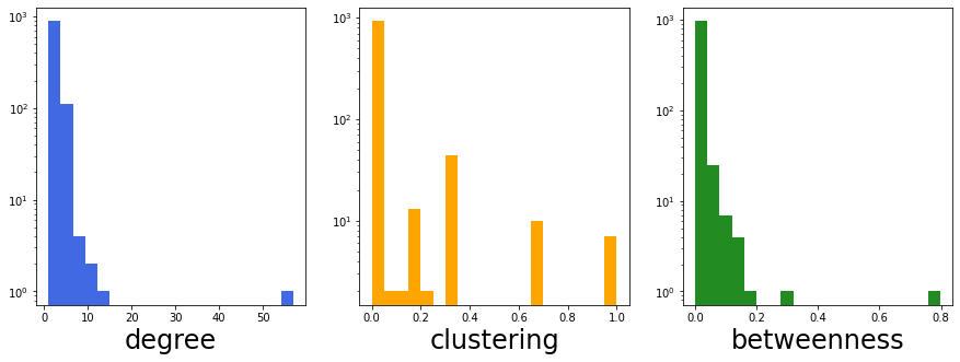 ../_images/notebooks_graphomics_medical_imaging_11_0.png