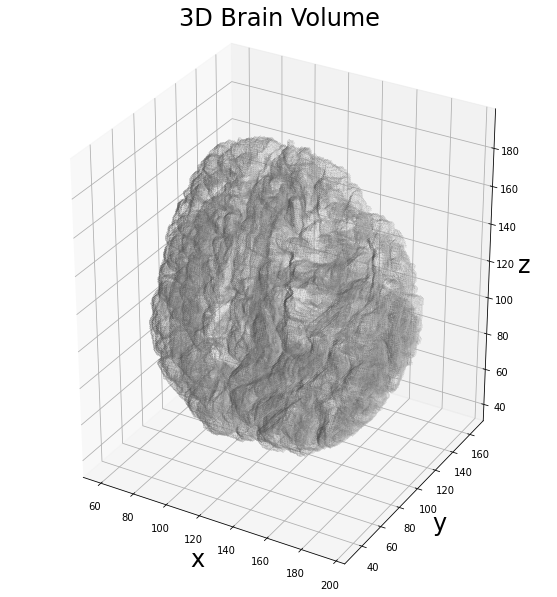 ../_images/notebooks_graphomics_medical_imaging_4_0.png