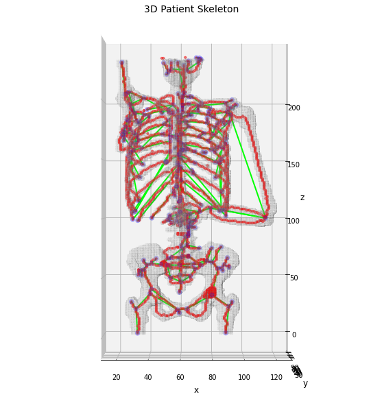 ../_images/notebooks_graphomics_multimodal_graph_12_0.png