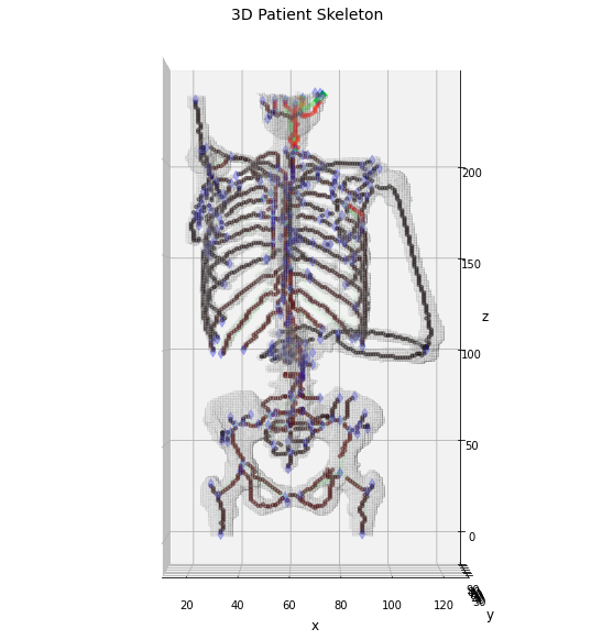../_images/notebooks_graphomics_multimodal_graph_18_0.png
