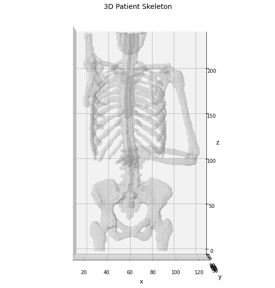 ../_images/notebooks_graphomics_multimodal_graph_8_0.png