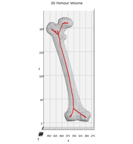 ../_images/notebooks_graphomics_semantic_segmentation_13_0.png