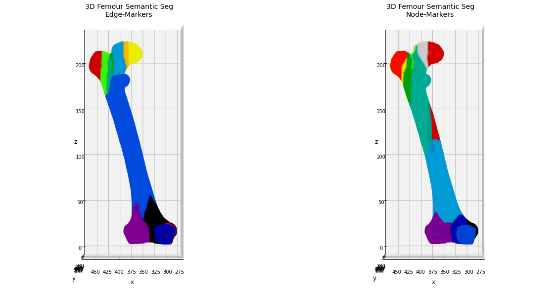 ../_images/notebooks_graphomics_semantic_segmentation_22_0.png