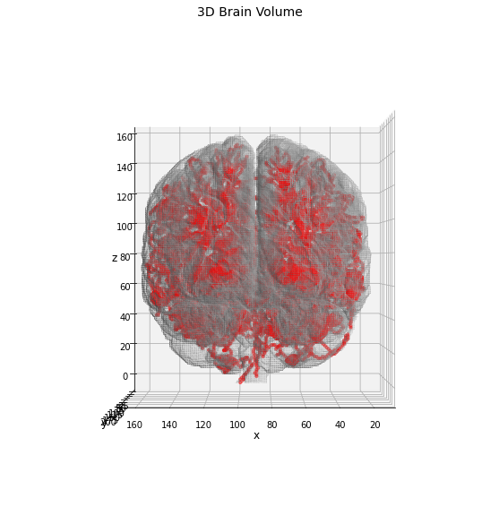../_images/notebooks_graphomics_semantic_segmentation_27_0.png