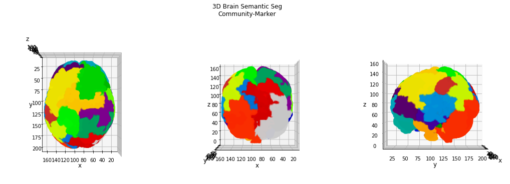 ../_images/notebooks_graphomics_semantic_segmentation_37_1.png