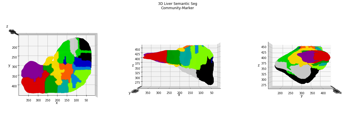 ../_images/notebooks_graphomics_semantic_segmentation_44_0.png