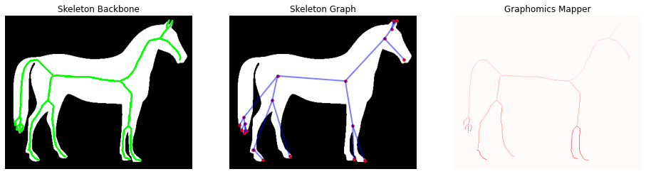 ../_images/notebooks_graphomics_semantic_segmentation_5_0.png