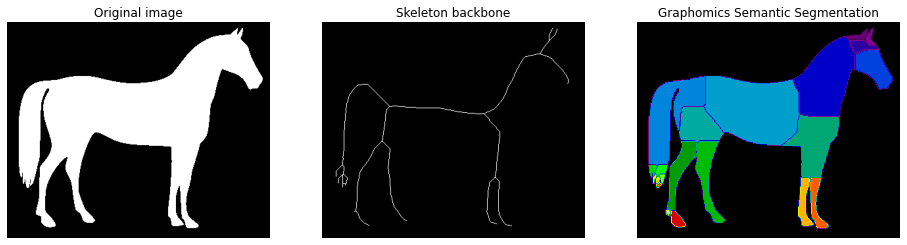 ../_images/notebooks_graphomics_semantic_segmentation_7_0.png