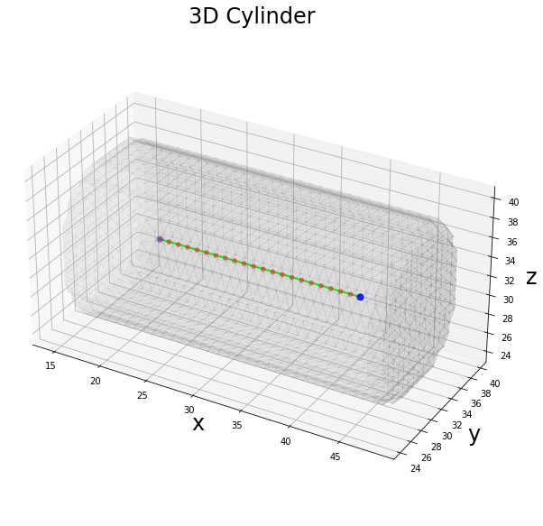 ../_images/notebooks_graphomics_skeleton_geometry_11_0.png