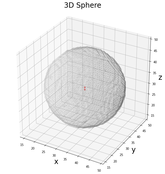 ../_images/notebooks_graphomics_skeleton_geometry_7_1.png